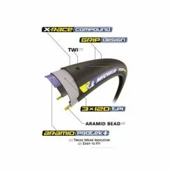 PNEU MICHELIN POWER ROAD TUBELESS 700x25 5 PNEU MICHELIN POWER ROAD TUBELESS 700x25 -Composants Vélo Soldes Boutique pneu michelin power road tubeless 700x25 3