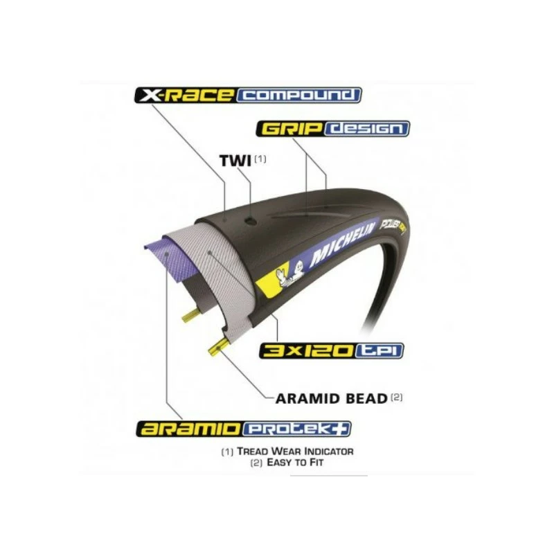PNEU MICHELIN POWER ROAD TUBELESS 700x25 3 PNEU MICHELIN POWER ROAD TUBELESS 700x25 – Image 3
