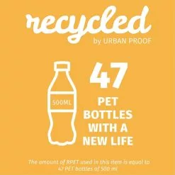 SACOCHE URBANPROOF ARRIERE GRIS MOUTARDE -Composants Vélo Soldes Boutique sacoche urbanproof arriere gris moutarde 4